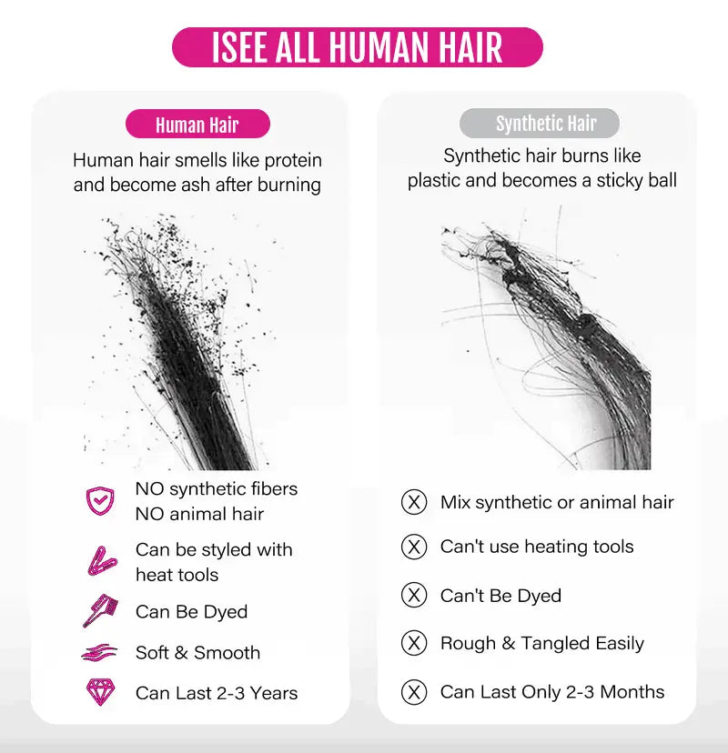 Afro Curly Wear‑Go Half Wig Glueless Human Hair Wig, Invisible Hairline Seamless Flip‑Over Wig With Drawstrings, No‑Lace 10‑Seconds Flip‑Over Wig for Updo & Down Styles, Beginner‑Friendly