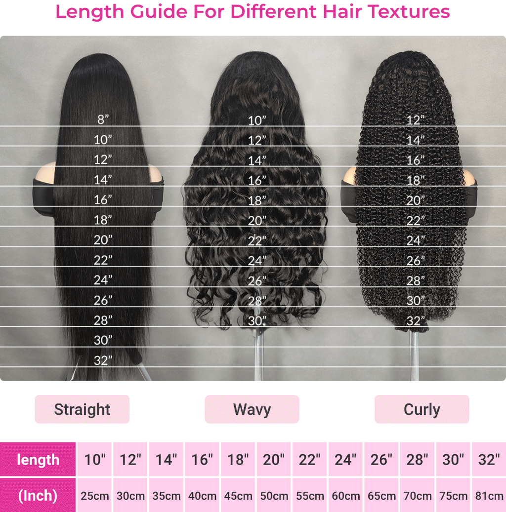 Coily Curly Half Wig, Seamless Kinky Curly Flip Over Wig for Beginners