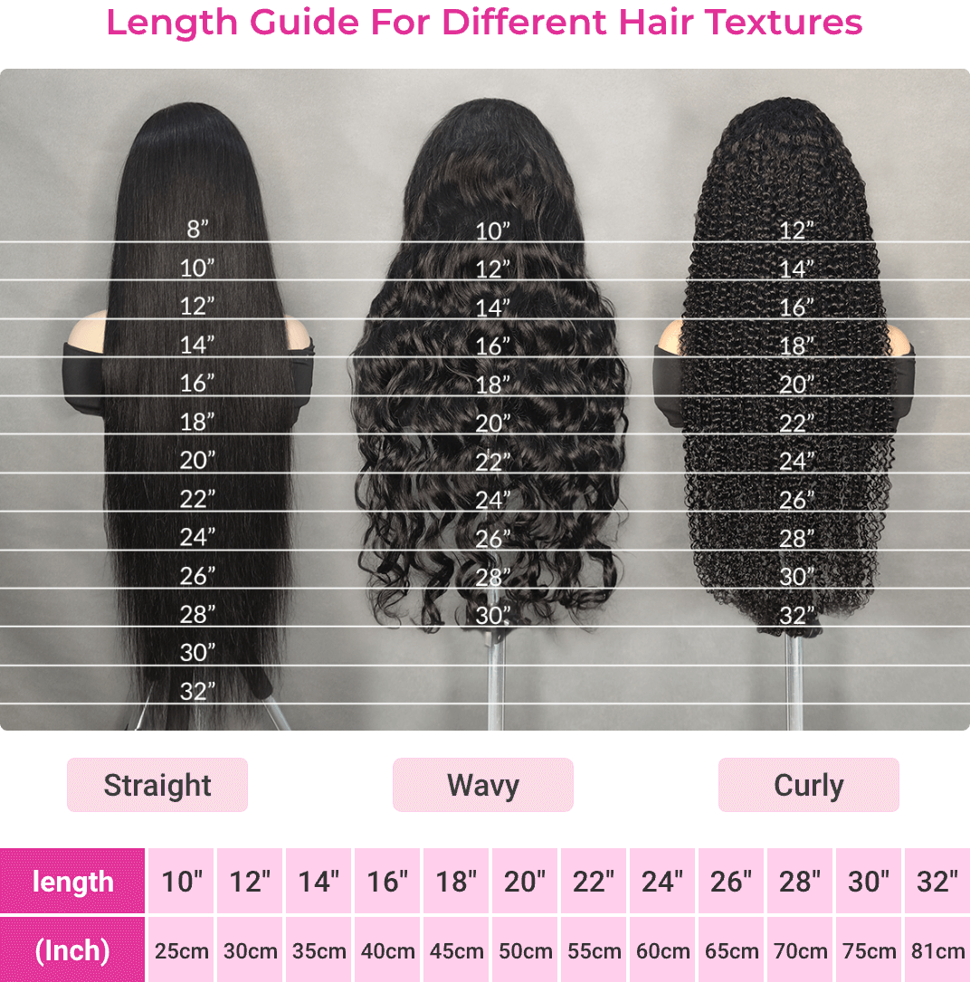 Coily Curly Half Wig, Seamless Kinky Curly Flip Over Wig for Beginners